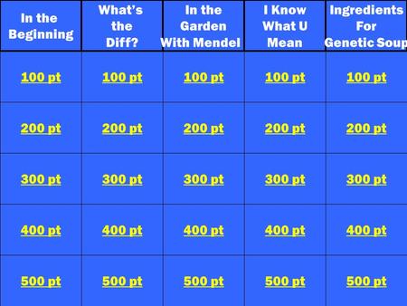 1 200 pt 300 pt 400 pt 500 pt 100 pt 200 pt 300 pt 400 pt 500 pt 100 pt 200 pt 300 pt 400 pt 500 pt 100 pt 200 pt 300 pt 400 pt 500 pt 100 pt 200 pt 300.