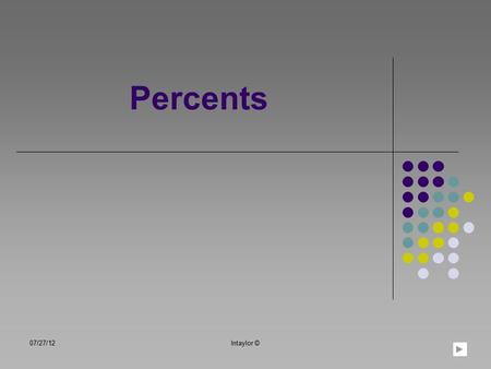 Percents 07/27/12lntaylor ©. Table of Contents Learning Objectives Straight Percent Change in Percent Percent/Fraction/Decimal Equivalents Table Practice.