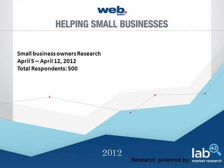 Small business owners Research April 5 – April 12, 2012 Total Respondents: 500 Research powered by: