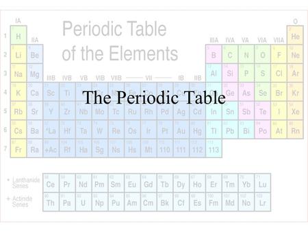 The Periodic Table.