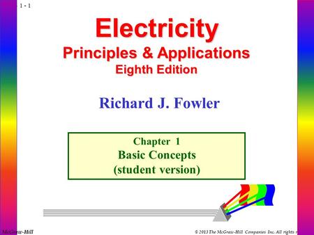 McGraw-Hill © 2013 The McGraw-Hill Companies Inc. All rights reserved. 1 - 1 Electricity Principles & Applications Eighth Edition Chapter 1 Basic Concepts.