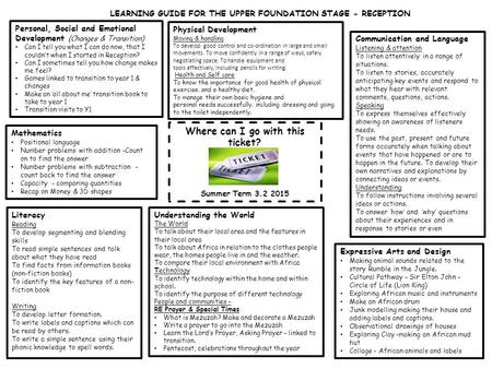 Where can I go with this ticket? Summer Term 3.2 2015 Personal, Social and Emotional Development (Changes & Transition) Can I tell you what I can do now,