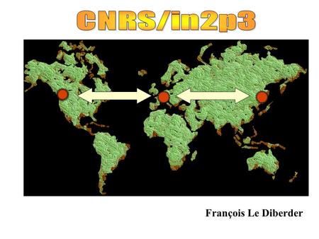 François Le Diberder. 14 000 Researchers 12 000 Engineers, Technicians, Administrative 1300 laboratories IN2P3INSUSPMSTICSPISCSDVSHS Nuclear Particle.