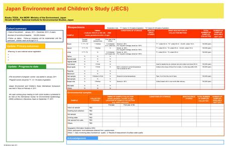 Japan Environment and Children’s Study (JECS) I4C Barcelona, Spain 2011 Update: Progress to date Cohort summary  Years of recruitment: January, 2011 –