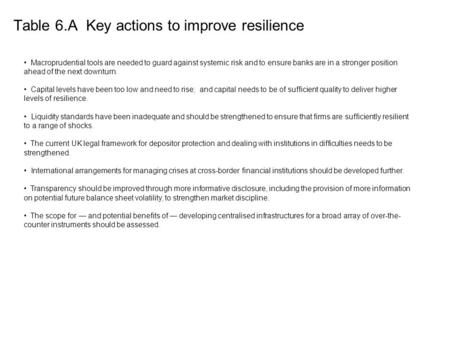 Table 6.A Key actions to improve resilience Macroprudential tools are needed to guard against systemic risk and to ensure banks are in a stronger position.