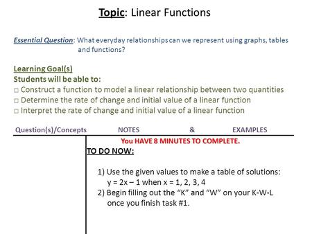 Topic: Linear Functions Essential Question: What everyday relationships can we represent using graphs, tables and functions? Learning Goal(s) Students.