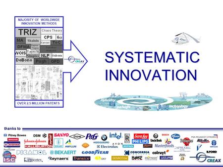 SYSTEMATIC INNOVATION thanks to MAJORITY OF WORLDWIDE INNOVATION METHODS OVER 2.5 MILLION PATENTS.