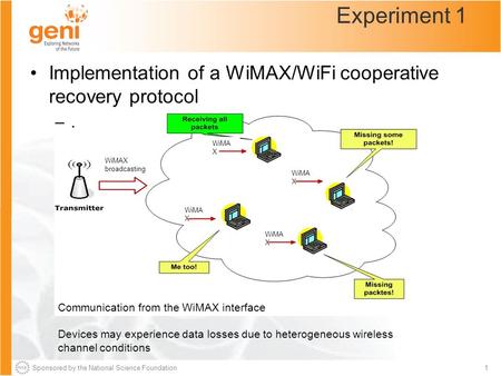 Sponsored by the National Science Foundation1 Experiment 1 WiMAX broadcasting WiMA X Communication from the WiMAX interface Devices may experience data.