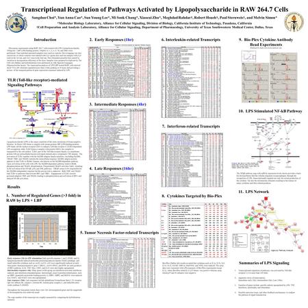 Transcriptional Regulation of Pathways Activated by Lipopolysaccharide in RAW 264.7 Cells Sangdun Choi*, Yun Anna Cao*, Sun Young Lee*, Mi Sook Chang*,