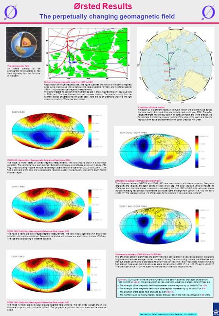 Ørsted Results The perpetually changing geomagnetic field The geomagnetic field An artist’s concept of the geomagnetic field illustrated by field lines.