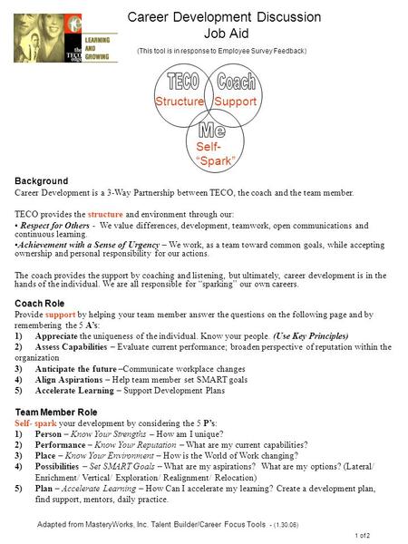 Career Development Discussion Job Aid Structure Self- “Spark” Support Background Career Development is a 3-Way Partnership between TECO, the coach and.