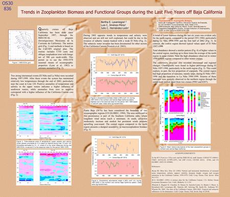 Trends in Zooplankton Biomass and Functional Groups during the Last Five Years off Baja California 1) Departamento de Oceanografía Biológica, Centro de.