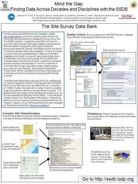 Mind the Gap: Finding Data Across Decades and Disciplines with the SSDB Stephen P. Miller 1, P. Dru Clark 1, Jacob M. Perez 1, Aaron D. Sweeney 1, John.