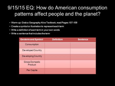 Gross Domestic Product