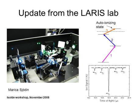 Update from the LARIS lab Marica Sjödin Auto-ionizing state 1 2 3 Isolde workshop, November 2008.