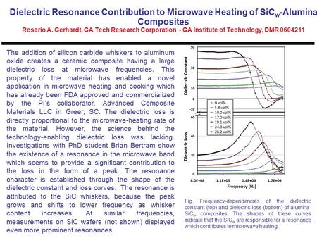 Dielectric Resonance Contribution to Microwave Heating of SiC w -Alumina Composites Rosario A. Gerhardt, GA Tech Research Corporation - GA Institute of.