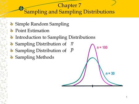 1 Chapter 7 Sampling and Sampling Distributions Simple Random Sampling Point Estimation Introduction to Sampling Distributions Sampling Distribution of.