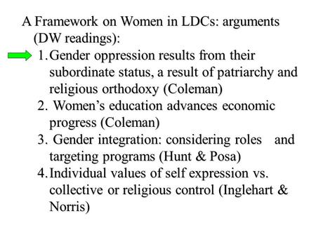 A Framework on Women in LDCs: arguments (DW readings): 1.Gender oppression results from their subordinate status, a result of patriarchy and religious.