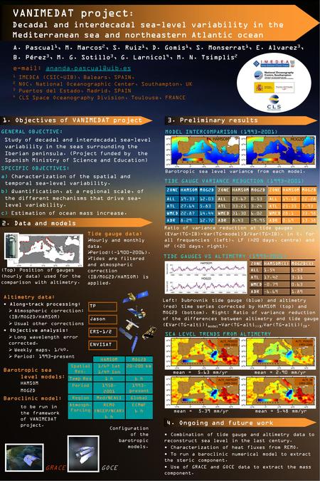 VANIMEDAT project : Decadal and interdecadal sea-level variability in the Mediterranean sea and northeastern Atlantic ocean A. Pascual 1, M. Marcos 2,