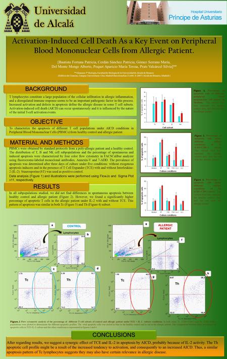 Activation-Induced Cell Death As a Key Event on Peripheral Blood Mononuclear Cells from Allergic Patient. [Bautista Fortuna Patricia, Cerdán Sánchez Patricia,