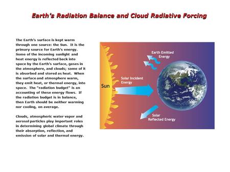 The Earth’s surface is kept warm through one source: the Sun. It is the primary source for Earth’s energy. Some of the incoming sunlight and heat energy.