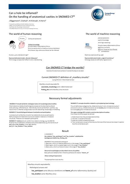 A CompuGroup Software GmbH, Koblenz, Germany b IMBI, University Medical Center Freiburg, Germany c Semfinder AG, Kreuzlingen, Switzerland d OntoMed Research.