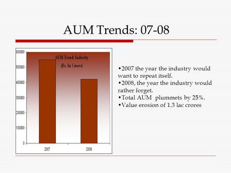 AUM Trends: 07-08 2007 the year the industry would want to repeat itself. 2008, the year the industry would rather forget. Total AUM plummets by 25%. Value.