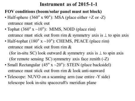 FOV conditions (boom/solar panel must not block) Half-sphere (360° x 90°): MSA (place either +Z or -Z) entrance must stick out Tophat (360° x ~10°): MIMS,