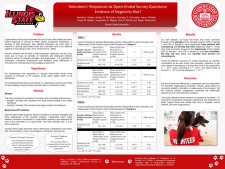 Results For both samples, we found that those who wrote comments focused on the strengths of the volunteer program (76% in Sample 1 and 63% in Sample 2)