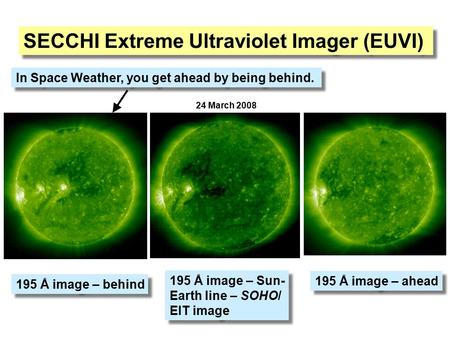 195 Å image – behind 195 Å image – Sun- Earth line – SOHO/ EIT image 195 Å image – Sun- Earth line – SOHO/ EIT image 195 Å image – ahead SECCHI Extreme.