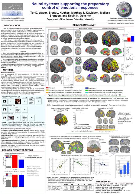 Neural systems supporting the preparatory control of emotional responses Tor D. Wager, Brent L. Hughes, Matthew L. Davidson, Melissa Brandon, and Kevin.