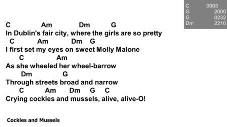 Cockles and Mussels C Am Dm G In Dublin's fair city, where the girls are so pretty C Am Dm G I first set my eyes on sweet Molly Malone C Am As she wheeled.