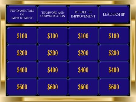 $100 $200 $400 $600 Fundamentals of Improvement Teamwork and Communication Model of Improvement Leadership.