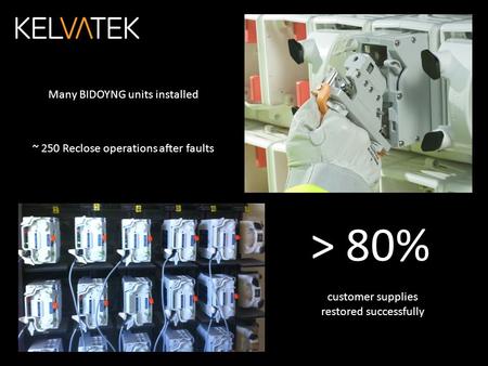 Many BIDOYNG units installed ~ 250 Reclose operations after faults > 80% customer supplies restored successfully.