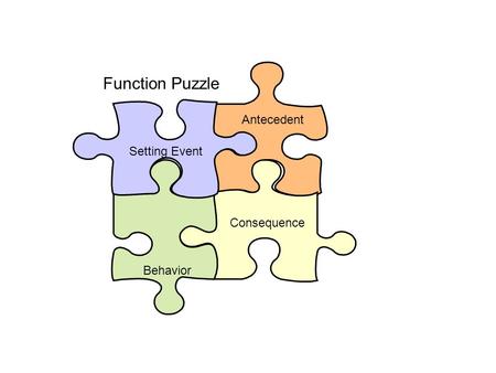 Antecedent Consequence Behavior Setting Event Function Puzzle.