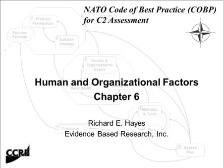 SponsorProblem AssessRisk SolutionStrategy Measures of Merit (MoM) Human & OrganisationalIssues Scenarios Methods & Tools Data Products 3 6 4 5 7 10 8.