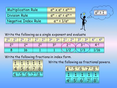 2323 2424 2020 3030 2 -1 3 -1 4 -2 2 5  2 2 2 6  2 2 2 3  2 3 3 6  3 6 2 3  2 4 3 5  3 6 4 7  4 9 Write the following as a single exponent and.