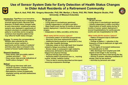 Use of Sensor System Data for Early Detection of Health Status Changes in Older Adult Residents of a Retirement Community Myra A. Aud, PhD, RN; Gregory.