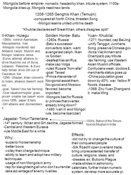 1206-1265 Genghis Khan (Temujin) -conquered all North China, threaten Song -Mongol realms united until his death *Khubilai declares self Great Khan, others.