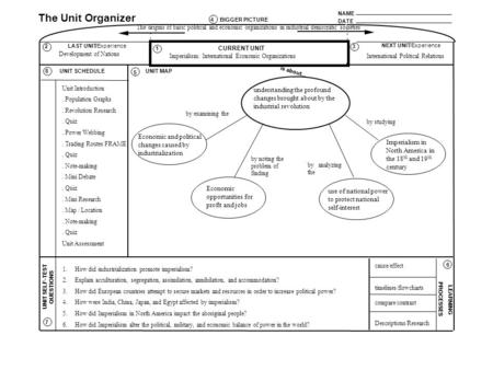 UNIT SELF-TEST QUESTIONS