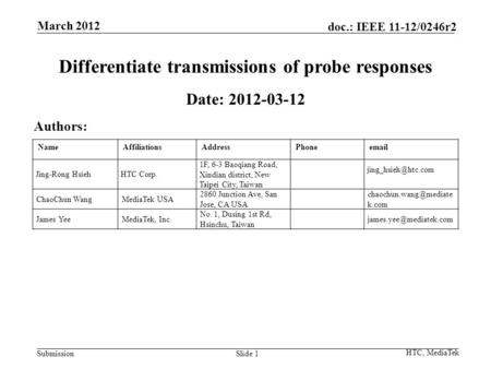 Submission doc.: IEEE 11-12/0246r2 NameAffiliationsAddressPhoneemail Jing-Rong HsiehHTC Corp. 1F, 6-3 Baoqiang Road, Xindian district, New Taipei City,