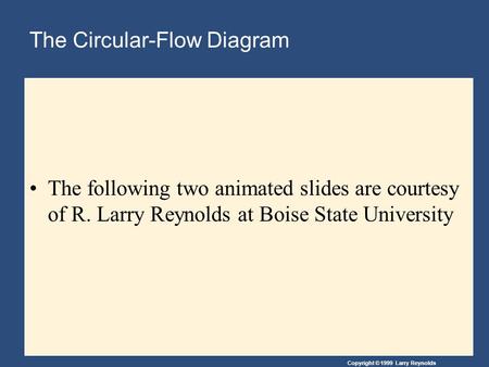 Copyright © 1999 Larry Reynolds The Circular-Flow Diagram The following two animated slides are courtesy of R. Larry Reynolds at Boise State University.