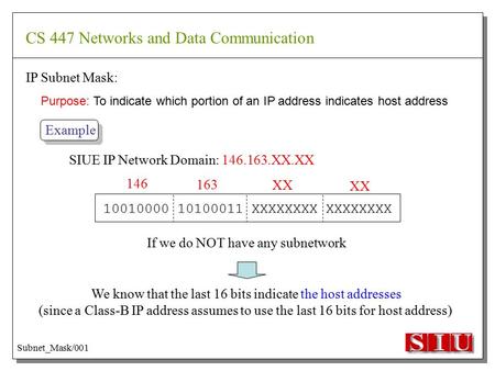 CS 447 Networks and Data Communication IP Subnet Mask: Purpose: To indicate which portion of an IP address indicates host address Example SIUE IP Network.