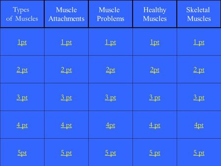 2 pt 3 pt 4 pt 5pt 1 pt 2 pt 3 pt 4 pt 5 pt 1 pt 2pt 3 pt 4pt 5 pt 1pt 2pt 3 pt 4 pt 5 pt 1 pt 2 pt 3 pt 4pt 5 pt 1pt Types of Muscles Muscle Attachments.