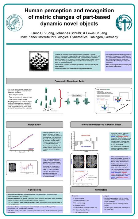 Human perception and recognition of metric changes of part-based dynamic novel objects Quoc C. Vuong, Johannes Schultz, & Lewis Chuang Max Planck Institute.