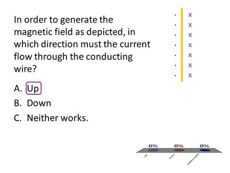 In order to generate the magnetic field as depicted, in which direction must the current flow through the conducting wire? A.Up B.Down C.Neither works.