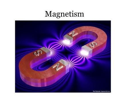 Magnetism. Magnets I.Magnetic Poles A.Magnets exert forces on one another 1.Similar to electric charges, they can attract and repel each other without.