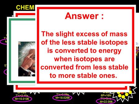 DNA molecule EXAMPLE: CARBON AND ITS ISOTOPES CHEMICAL ELEMENTS & ISOTOPES CARBON = C (COAL, DIAMOND) C-22 6P+16N T½=9ms M=22.056 C-9 6P+3N T½=127ms M=9.031.