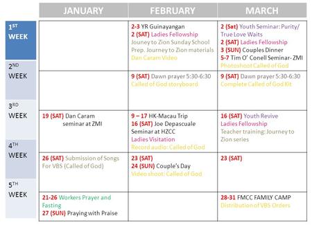 2-3 YR Guinayangan 2 (SAT) Ladies Fellowship Jouney to Zion Sunday School Prep. Journey to Zion materials Dan Caram Video 2 (Sat) Youth Seminar: Purity/