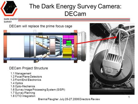 Brenna Flaugher July 25-27,2006 Directors Review 1 The Dark Energy Survey Camera: DECam 1.1 Management 1.2 Focal Plane Detectors 1.3 Front End Electronics.